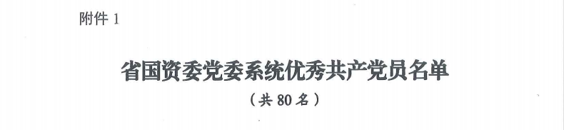 喜报！“两优一先”，他们获表彰